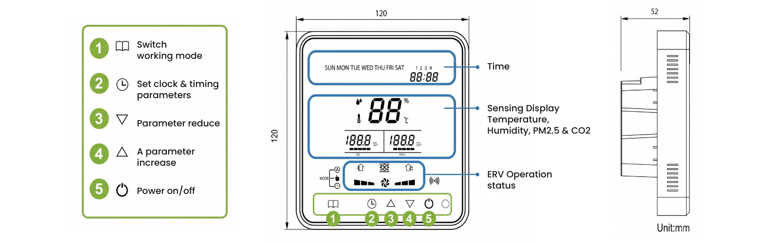 PAQOS smart controller specifications