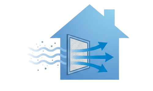 PAQOS three layer high efficiency ERV filters