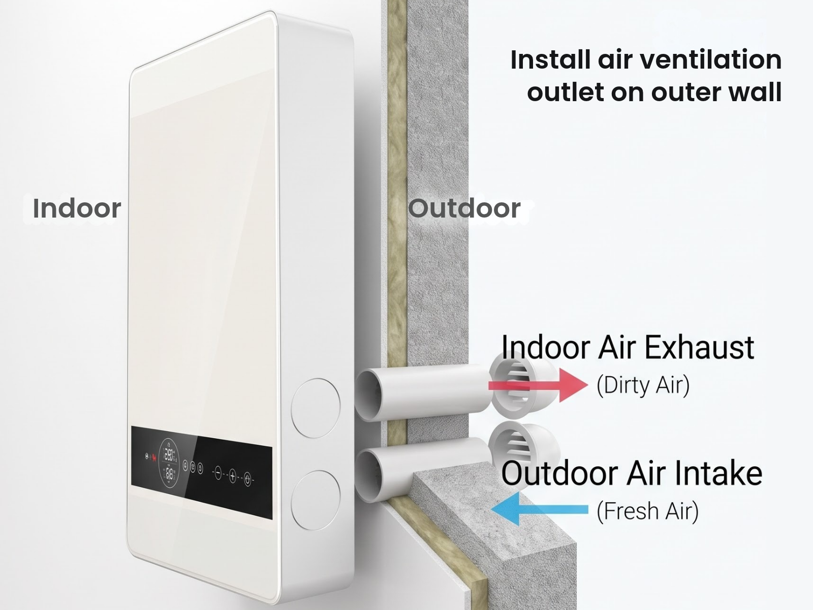 PAQOS VEB100ATH-W ERV dimensions and installation drawing